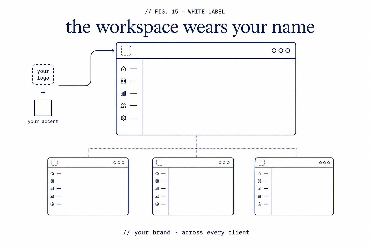 White-Label the Dashboard — ZipLoom